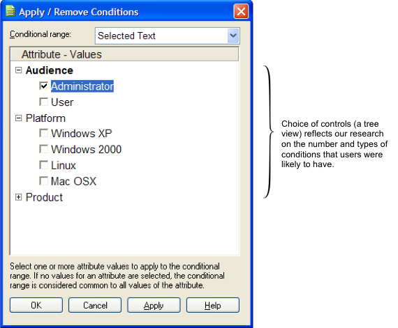 Apply/Remove Conditions dialog box in XMetaL